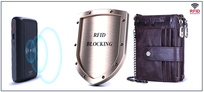 BP896 Hi-capacity Wallet leather RFID protected Black
